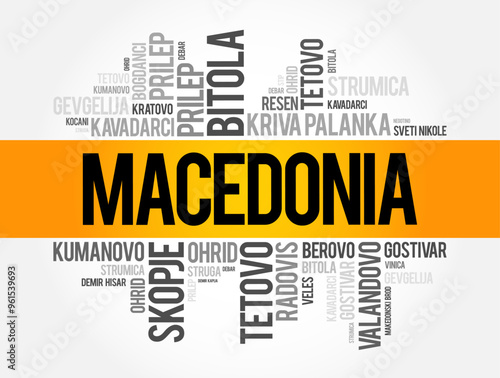 List of cities and towns in the Republic of Macedonia, word cloud collage, business and travel concept