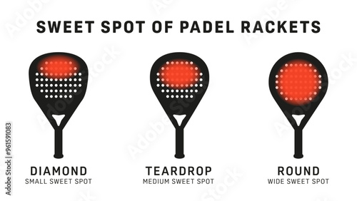 Padel racket sweet spot vector graphic illustration black