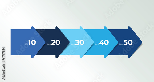 Five step arrow template for presentation. 5 steps options, elements, infographic.