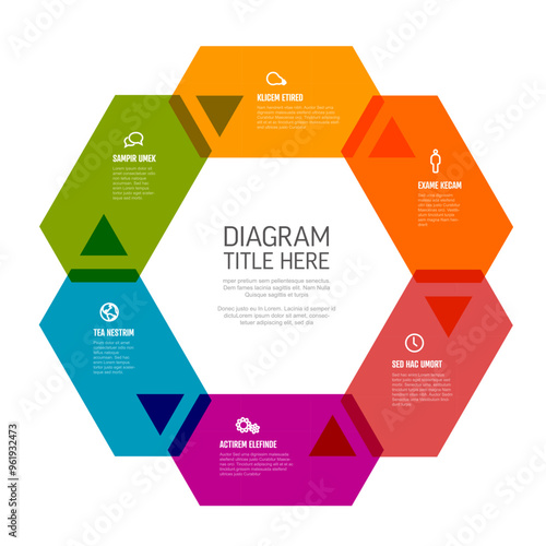 Six content hexagon shapes with arrows in one big cycle multipurpose infographic on white background with sample content, titles ans simple icons. Cycle infochart template