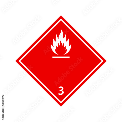 Flammable liquid warning sign