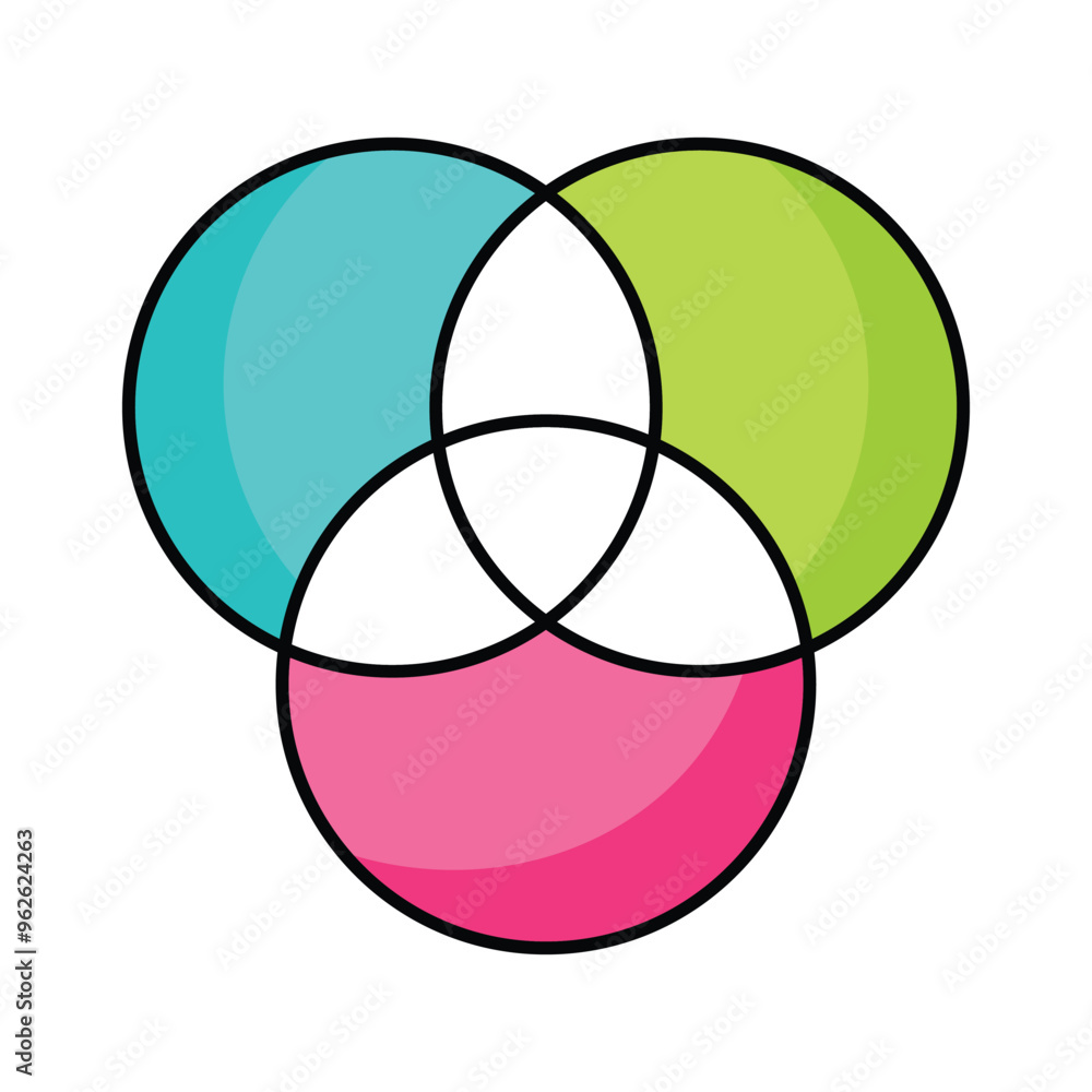 Pie Chart Pie Chart
