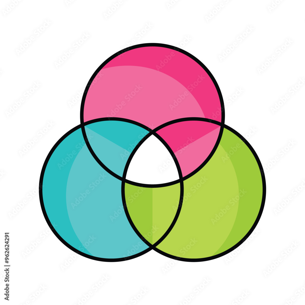 Pie Chart Pie Chart