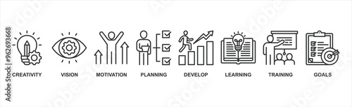 Personal growth banner web icon vector illustration concept with an icon