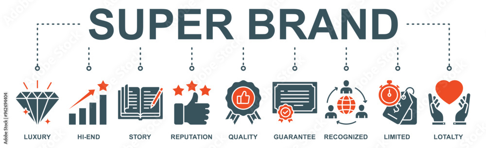 Super brand banner web icon vector illustration concept with icon Super brand banner web icon vector illustration concept with icon