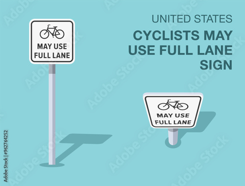 Traffic regulation rules. Isolated United States "cyclists may use full lane" road sign. Front and top view. Flat vector illustration template.