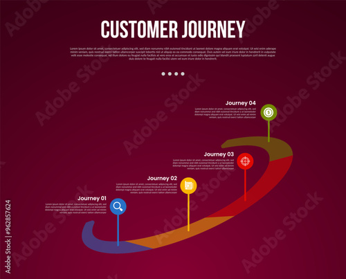 customer journey marketing process infographic with circular cycle roadway and point stop with 4 point stage with modern dark style for slide presentation