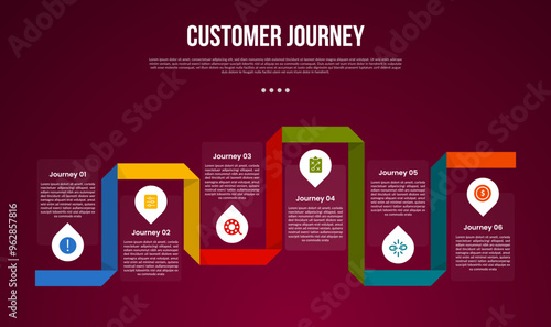 customer journey marketing process infographic with thick ribbon shape up and down with 6 point stage with modern dark style for slide presentation