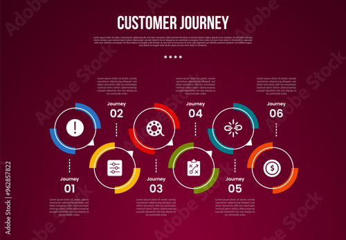 customer journey marketing process infographic with creative circle with arrow up and down with 6 point stage with modern dark style for slide presentation
