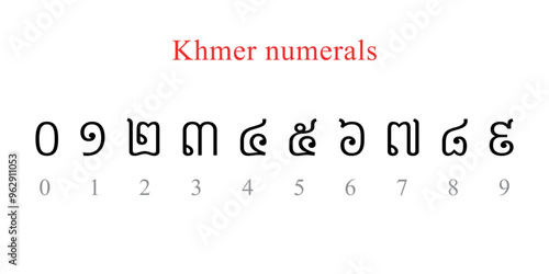 Khmer Numerals in Traditional Script with English Equivalents photo