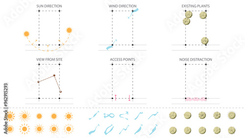 architecture site analysis symbol icon element drawing graphic flat isolated vector. architecture element line sun wind sound sun path vegetation.