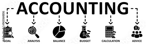 Accounting banner web icon vector illustration concept with icon of goal,analysis,balance,budget,calculation,advice