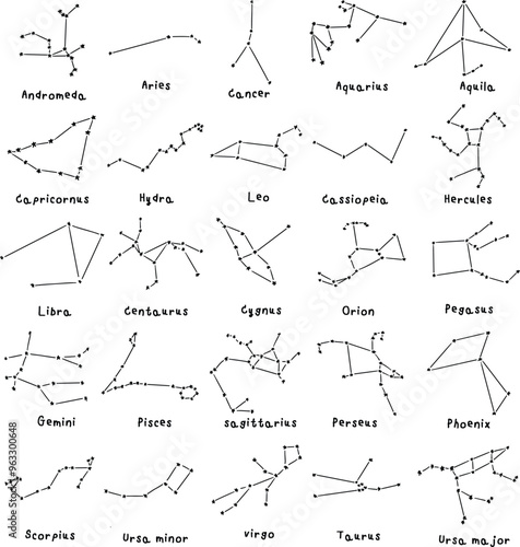 Map of constellations 
