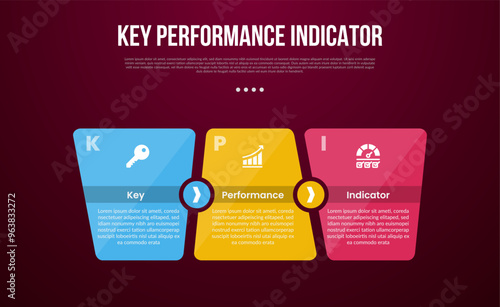 KPI or key performance indicator infographic template with unbalance shape with circle direction with dark background style with 3 point for slide presentation