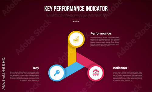 KPI or key performance indicator infographic template with cycle circular circle with long fan shape with dark background style with 3 point for slide presentation