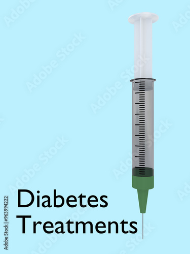 Diabetes Treatments concept photo