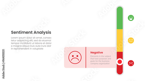 sentiment analysis framework infographic template with vertical slide bar circle button with 3 point list information for slide presentation