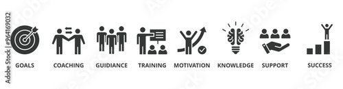 Mentoring banner web icon vector illustration concept with icon of goals, coaching, guidance, training, motivation, knowledge, support, and success