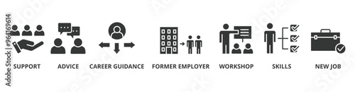 Outplacement banner web icon vector illustration concept with icon of support, advice, career guidance, former employer, workshop, skills, new job, training, and presentation