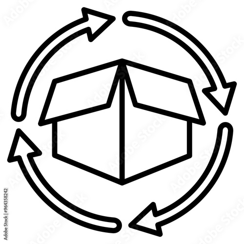 Product Lifecycle
