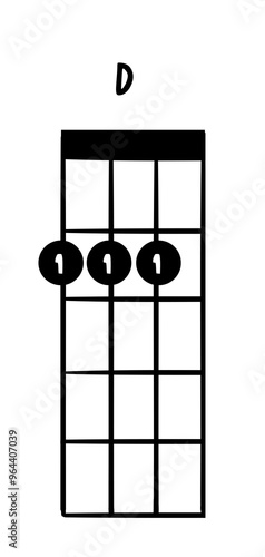 Ukulele chord D illustration