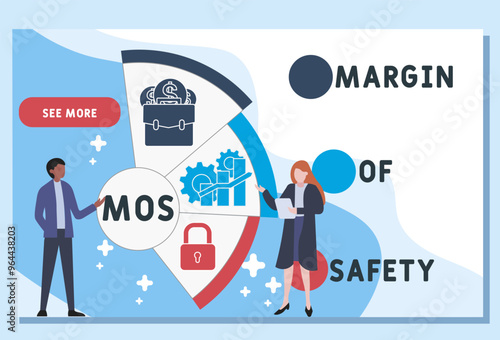MOS - margin of safety acronym. business concept background. vector illustration concept with keywords and icons. lettering illustration with icons for web banner, flyer, landing