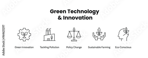 Green Technology & Innovation. Icons included: Green Innovation, Eco Conscious, Sustainable Farming, Tackling Pollution, Policy Change.
