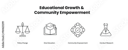 Educational Growth & Community Empowerment. Icons included: Give Education, Community Empowerment, Policy Change, Conduct Research.