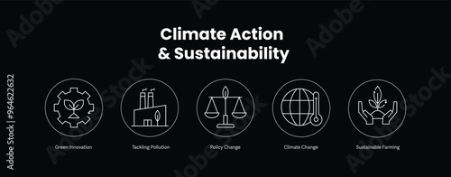 Climate Action & Sustainability. Icons included: Climate Change, Sustainable Farming, Tackling Pollution, Policy Change, Green Innovation. Icons For Dark Background.