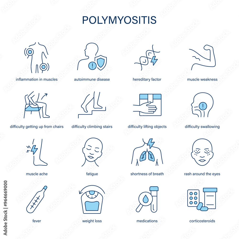 Polymyositis symptoms, diagnostic and treatment vector icons. Medical icons. Polymyositis symptoms, diagnostic and treatment vector icons. Medical icons.