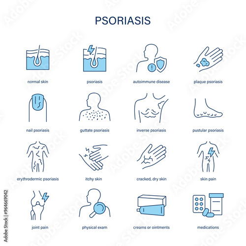 Psoriasis symptoms, diagnostic and treatment vector icons. Medical icons.