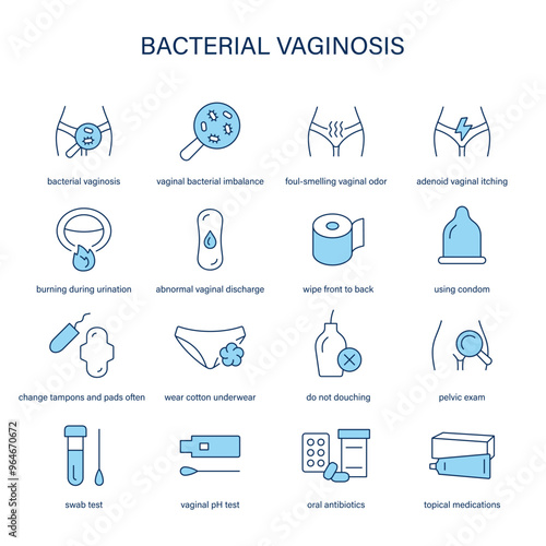 Bacterial Vaginosis symptoms, diagnostic and treatment vector icons. Medical icons.