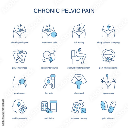 Chronic Pelvic Pain symptoms, diagnostic and treatment vector icons. Medical icons.