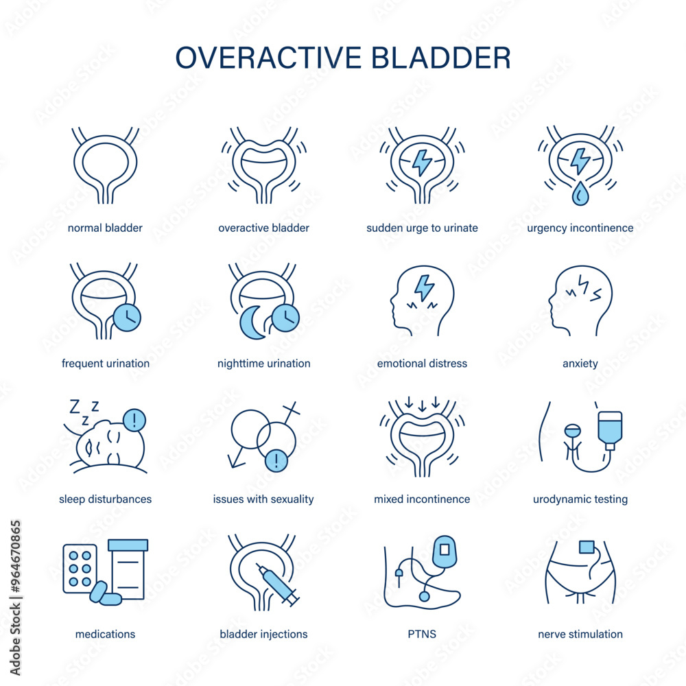 Overactive Bladder symptoms, diagnostic and treatment vector icons. Medical icons. Overactive Bladder symptoms, diagnostic and treatment vector icons. Medical icons.