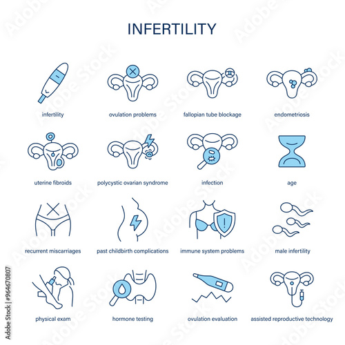 Infertility symptoms, diagnostic and treatment vector icons. Medical icons.