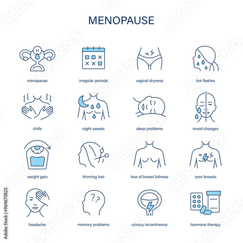 Menopause symptoms, diagnostic and treatment vector icons. Medical icons.