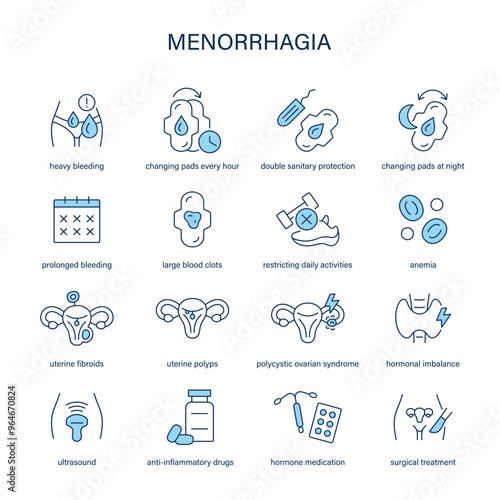Menorrhagia symptoms, diagnostic and treatment vector icons. Medical icons.