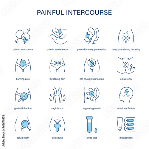 Painful Intercourse symptoms, diagnostic and treatment vector icons. Medical icons.