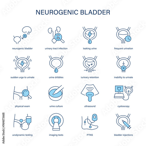Neurogenic Bladder symptoms, diagnostic and treatment vector icons. Medical icons.
