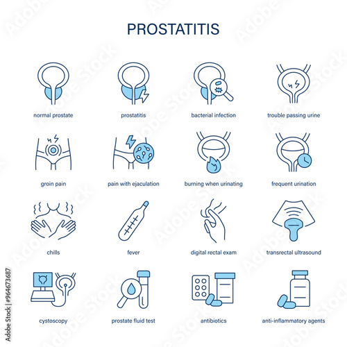 Prostatitis symptoms, diagnostic and treatment vector icons. Medical icons.
