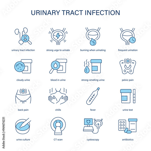 Urinary Tract Infection symptoms, diagnostic and treatment vector icons. Medical icons.	