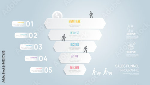 Infographic Sales funnel diagram template for business. Timeline label 5 step level, digital marketing data, presentation vector infographics.