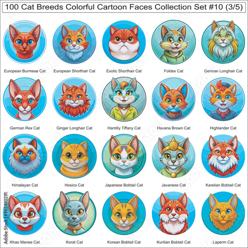 Cat Breeds Colorful Cartoon Faces Collection Set of 100 Cat Faces Isolated Part 3 photo