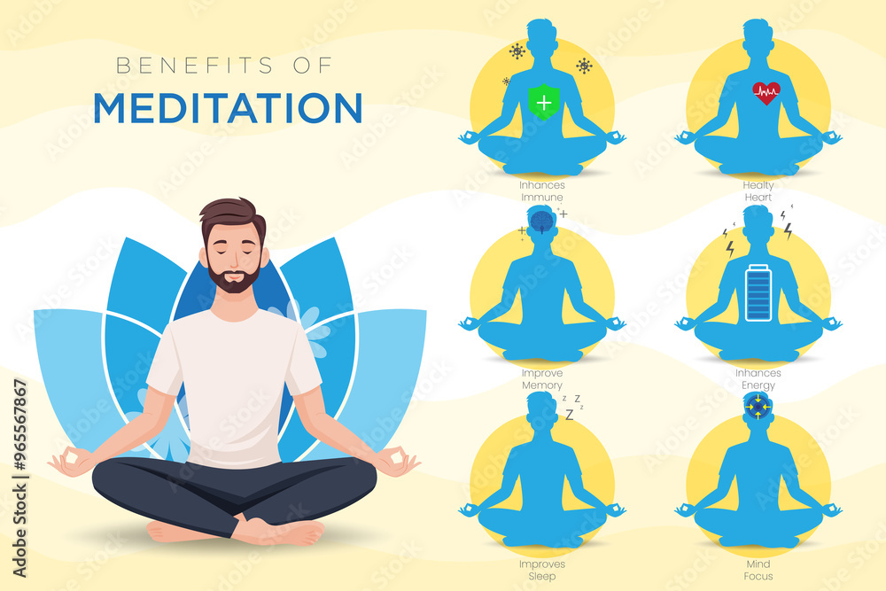 Embrace Inner Peace The Power of Meditation for Relaxation and Mental Clarity Embrace Inner Peace The Power of Meditation for Relaxation and Mental Clarity