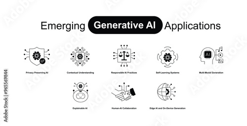 Emerging Trends in Generative AI: A Holistic Approach. Vector Icons with editable Stroke and Colors.