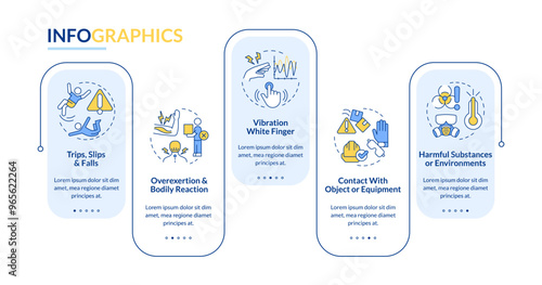 Workplace injuries common causes rectangle infographic vector. Work equipment, business. Data visualization with 5 steps. Editable rectangular options chart. Lato-Bold, Regular fonts used