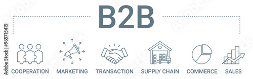 B2B concept banner icon contain of cooperation, marketing, transaction, supply chain, commerce, and sales vector illustration