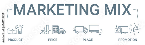 Marketing Mix concept banner icon contain of product, price, place, and promotion vector illustration
