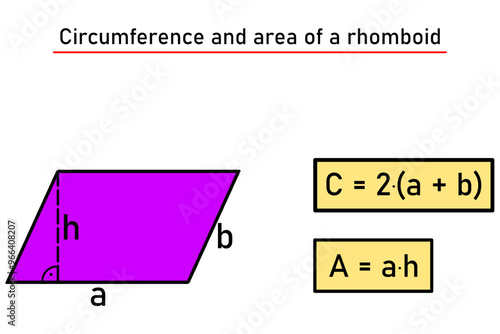 Circumference and area of a rhomboid in purple with formulas in a yellow frame