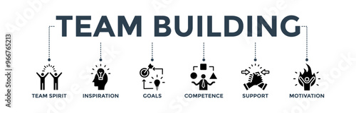 Team building banner web icon concept with icon of team spirit, inspiration, goals, competence, support, and motivation 
